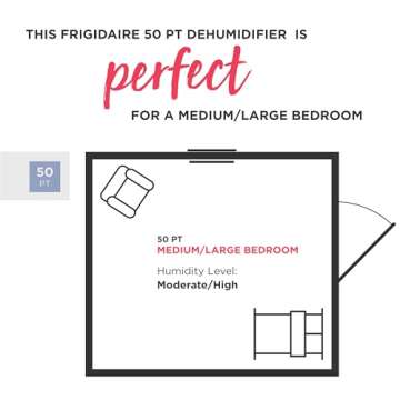 Frigidaire 50-Pint Smart Dehumidifier for Basement, Garage, Attic, 115V, Energy Star Moisture Absorber with Timer, Wi-Fi, App Control and Amazon Alexa & Google Home Compatibility in White