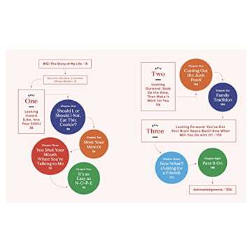 Body Talk: How to Embrace Your Body and Start Living Your Best Life