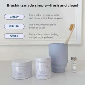 Tidalove Smile More Toothpaste Tablets with Fluoride, Anti-Cavity, Vegan, Zero Waste, Eco-Friendly, Travel Friendly, 1 Month Supply Refill (62 Tablets) (Fresh Minty Yuzu)