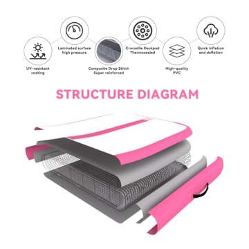 Inflatable Air Gymnastics Mat for Training at Home and Outdoors