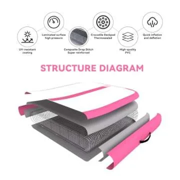 Inflatable Air Gymnastics Mat for Training at Home and Outdoors