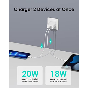 4 Pack Fast Charging USB C Multiport Wall Charger