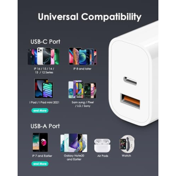 4 Pack Fast Charging USB C Multiport Wall Charger