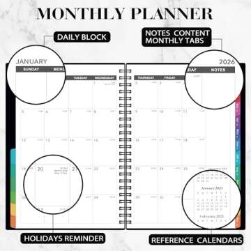 2025-2028 Monthly Planner with Tabs and Notes Pages
