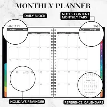 2025-2028 Monthly Planner with Tabs and Notes Pages