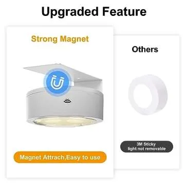 Battery Operated Picture Lights with Remote Control - 3 Pack