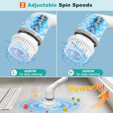 Effortless Bathroom Cleaning with TIKUTKU Spin Scrubber