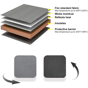 Affordable Heat Press Mat for EasyPress 15x11.8 inch