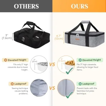 LUNCIA Casserole Carrier for Hot or Cold Food Transport