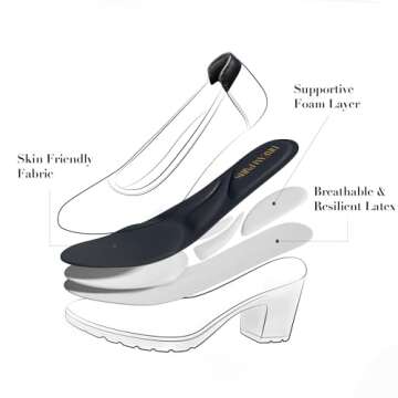 Comfortable Low Block Heels for Work and Weddings