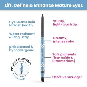 PrimeEyes Glide Eyeliner - Water-Resistant & Long-lasting