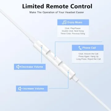 Affordable Ucaca USB C Headphones for iPhone 16 Users