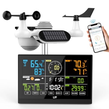 LFF Wireless Weather Station with Outdoor Sensor