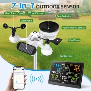 LFF Wireless Weather Station with Outdoor Sensor
