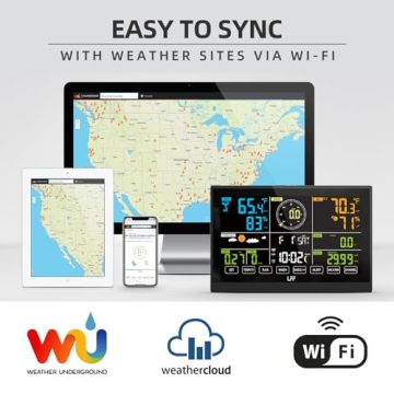 LFF Wireless Weather Station with Outdoor Sensor