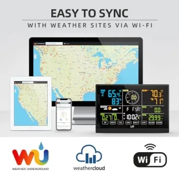 LFF Wireless Weather Station with Outdoor Sensor