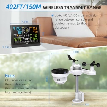 LFF Wireless Weather Station with Outdoor Sensor
