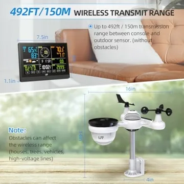 LFF Wireless Weather Station with Outdoor Sensor