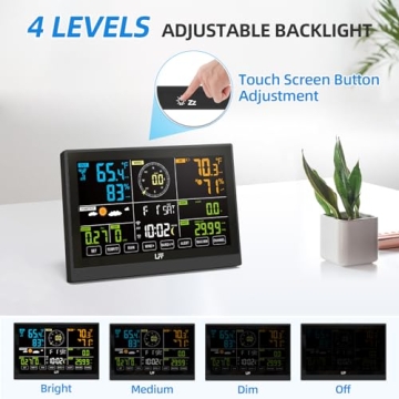 LFF Wireless Weather Station with Outdoor Sensor