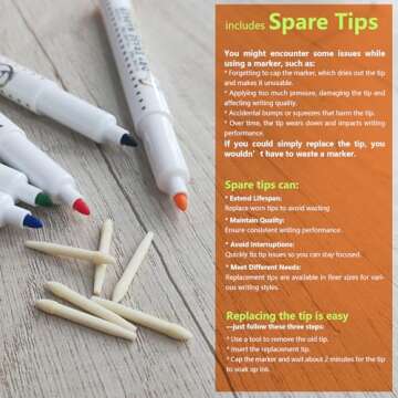 Magnetic Dry Erase Calendar Kit for Family Organization