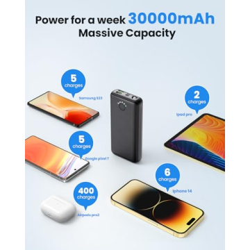 JIGA 30000mAh Fast Charging Power Bank with Flashlight