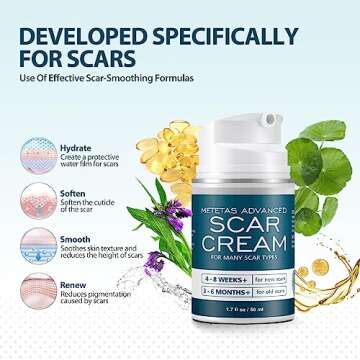 Metetas Advanced Scar Cream 1.7 Oz, Scar Cream Gel For Surgical, C-Section, Stretch Marks, Keloids, Burns Reducing Treatment, Silicone Scar Gel Effective Remove Old & New Scars -50ml