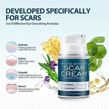 Metetas Advanced Scar Cream 1.7 Oz, Scar Cream Gel For Surgical, C-Section, Stretch Marks, Keloids, Burns Reducing Treatment, Silicone Scar Gel Effective Remove Old & New Scars -50ml