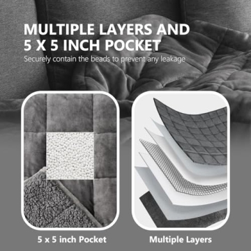 Sivio 15 lbs Weighted Blanket - Cozy Sherpa & Flannel