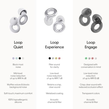 Loop Experience Ear Plugs for Noise Protection & Comfort