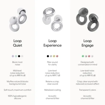 Loop Experience Ear Plugs for Noise Protection & Comfort