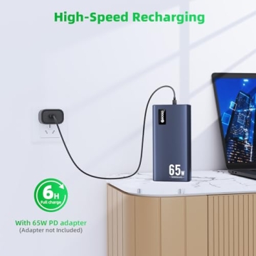 65W Fast Charging 50000mAh Power Bank for Laptops Phones