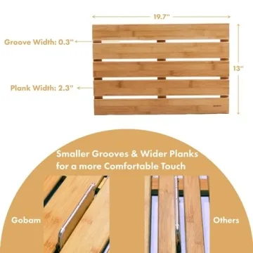 Gobam Bamboo Bath Mat - Non-Slip & Easy Clean for Home Use