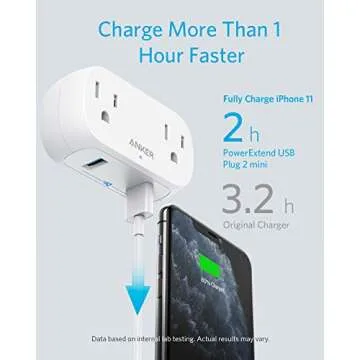 Anker Outlet Extender with USB Wall Plug, PowerExtend USB Plug 2 Mini Charger with 2 Outlets, 2 USB Ports, and PowerIQ Technology, Compact for Travel, Desk, and Cruise Essentials