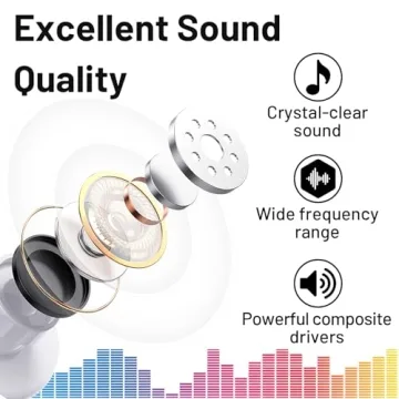 Comfortable and Stylish 2 Pack Wired Earbuds with Mic