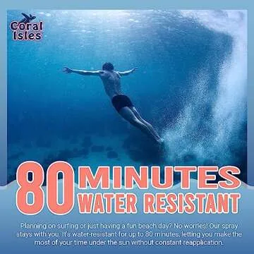 Coral Isles Reef Safe Sunscreen Spray SPF 50 - Broad Spectrum UVA/UVB Protection - Octinoxate & Oxybenzone Free - Hawaii Compliant - Non-Greasy, Fragrance Free - Water Resistant - 6 Fl Oz 3 pack