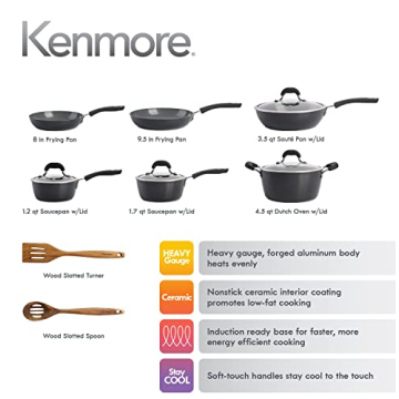 Kenmore Arlington Nonstick Ceramic Coated Cookware Set