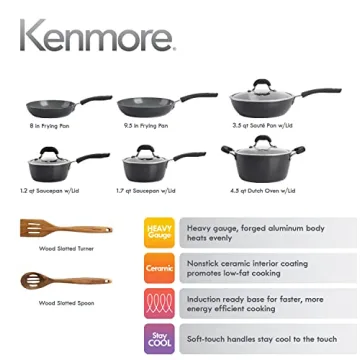 Kenmore Arlington Nonstick Ceramic Coated Cookware Set