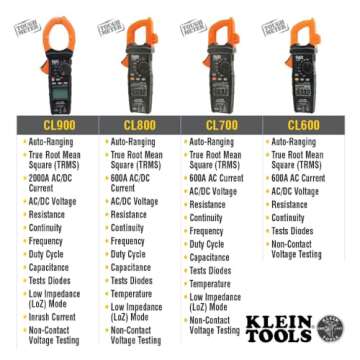 Klein Tools CL600 Digital Clamp Meter - Versatile & Durable