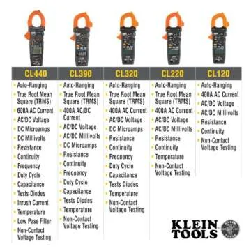 Klein Tools CL600 Digital Clamp Meter - Versatile & Durable