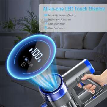 Effortless Cleaning with Ciogu Cordless Vacuum Cleaner