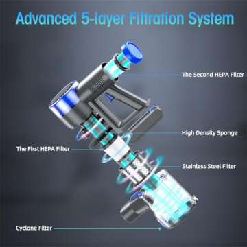 Effortless Cleaning with Ciogu Cordless Vacuum Cleaner