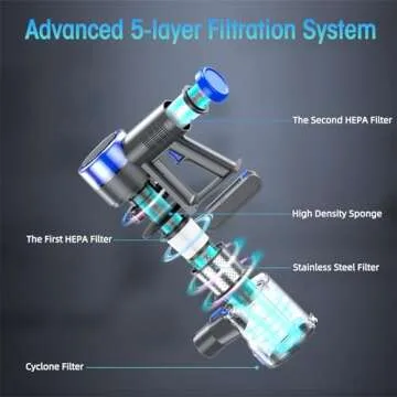 Effortless Cleaning with Ciogu Cordless Vacuum Cleaner