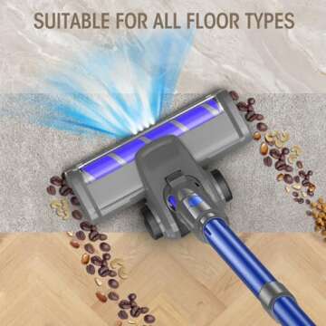 Effortless Cleaning with Ciogu Cordless Vacuum Cleaner