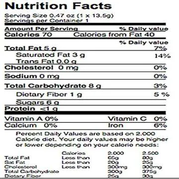 Awake Caffeinated Chocolate Energy Bites - 50 Pack