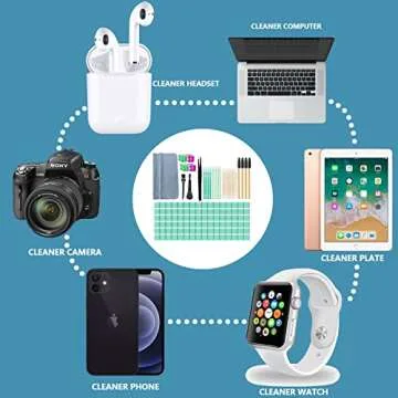 Earbud Cleaning Putty for Apple AirPods,Phone Cleaning Kit,Remove Ear Wax, Dirt & Gun