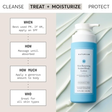 Naturium Retinol Body Lotion for Youthful Hydration