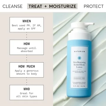 Naturium Retinol Body Lotion for Youthful Hydration
