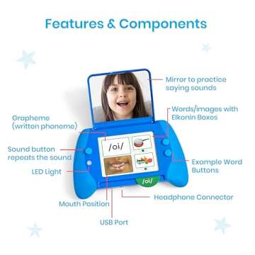 hand2mind Talking Mirror My Sounds Phoneme Set, Phonemic Awareness, Speech Therapy Materials, Phonics Manipulatives, Toddler Talking Flash Cards, Letter Sounds, Preschool Learning Activities