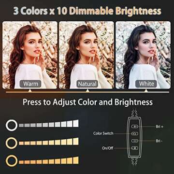 5.3" Video Conference Lighting, LUXSURE Ring Light for Laptop with Tripod Stand Clamp Light for Video Calls Teleconferencing Zoom Calls Remote Meeting