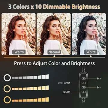 LUXSURE Ring Light for Video Calls with Tripod Stand